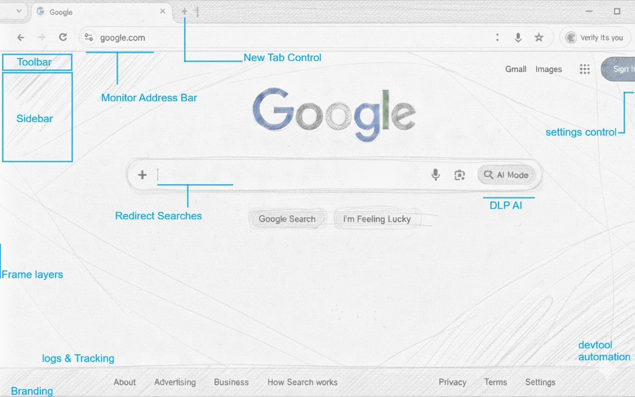 Birds Browser Features